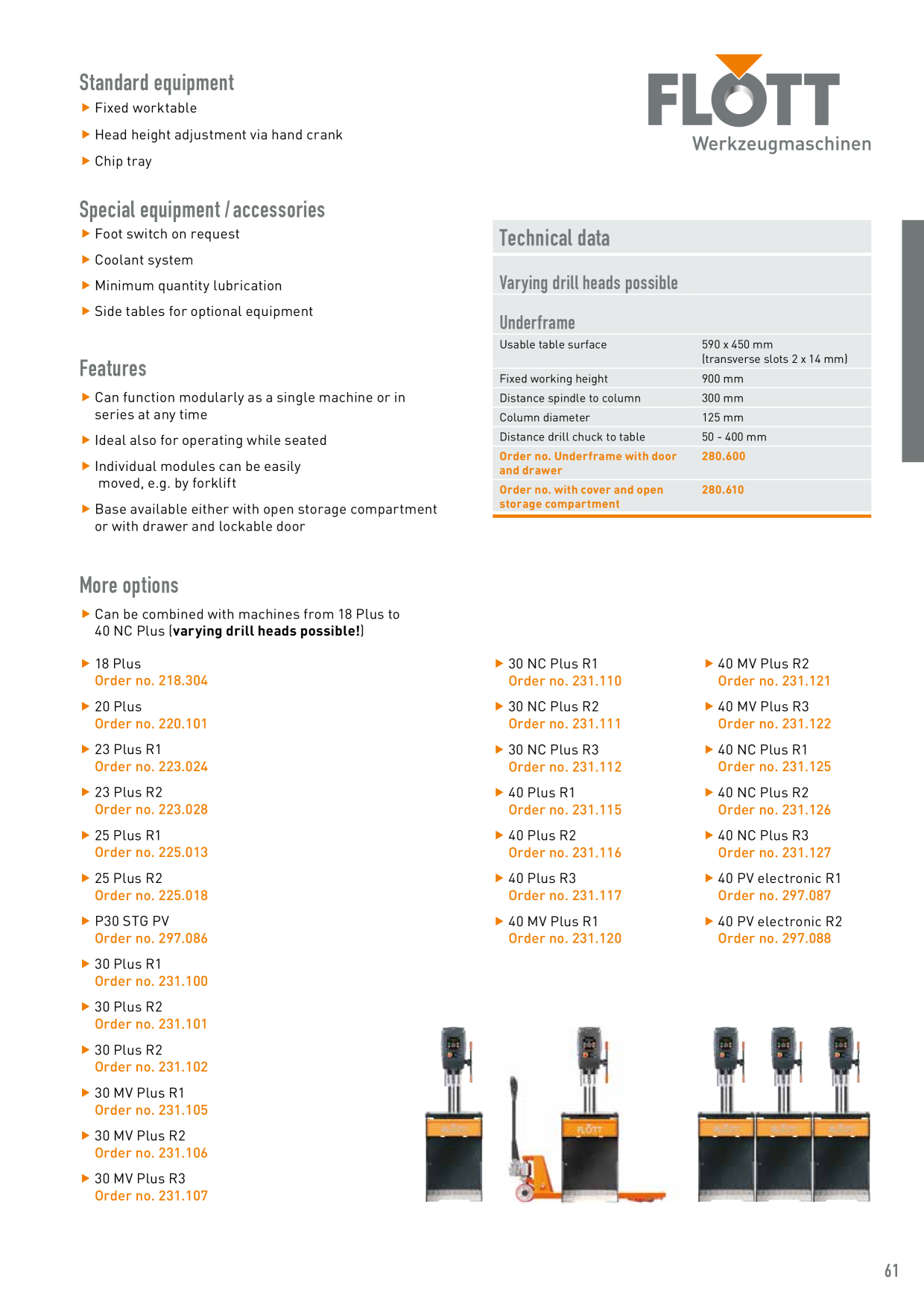 Förhandsvisning av katalog