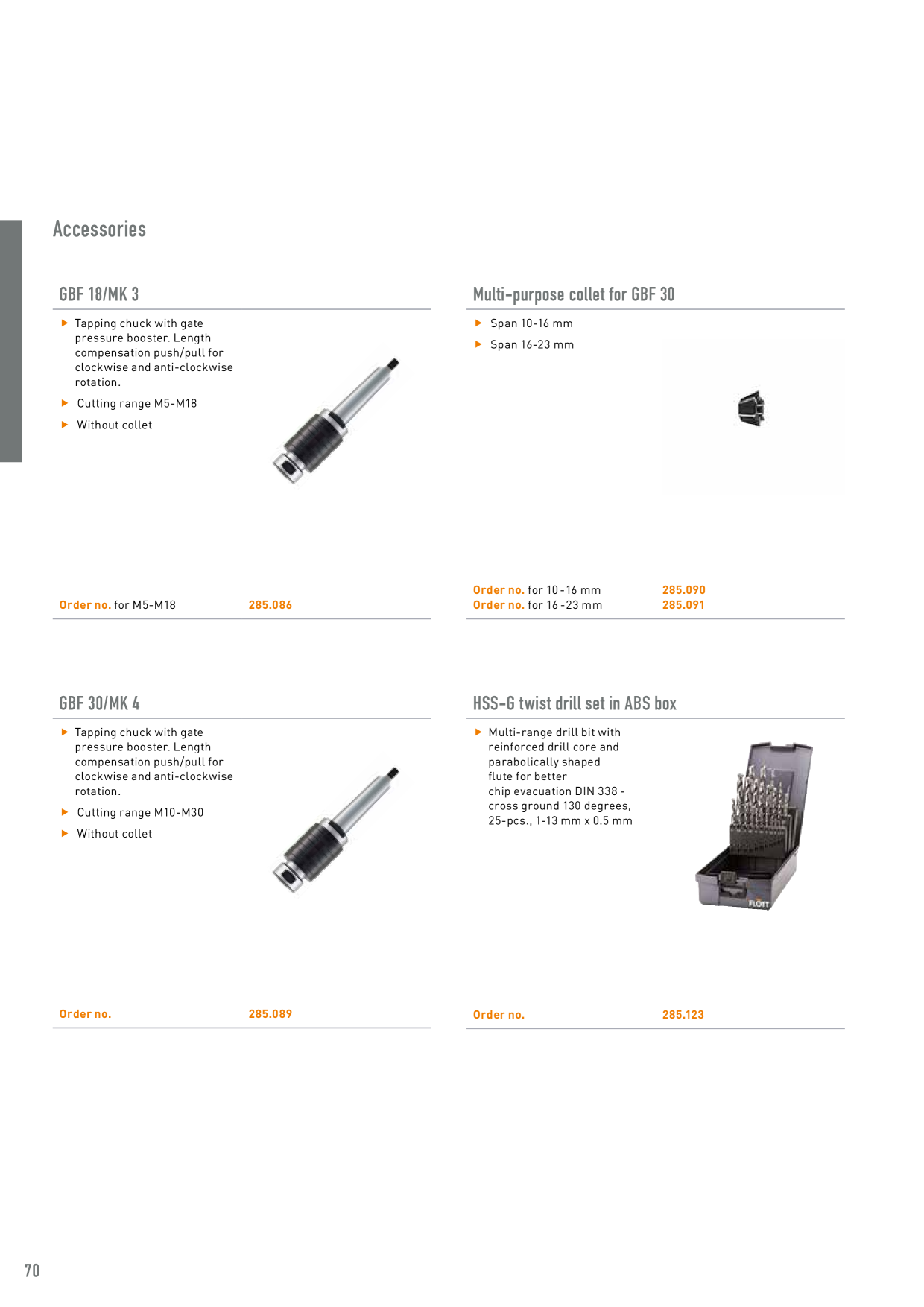 Catalog Overview Image
