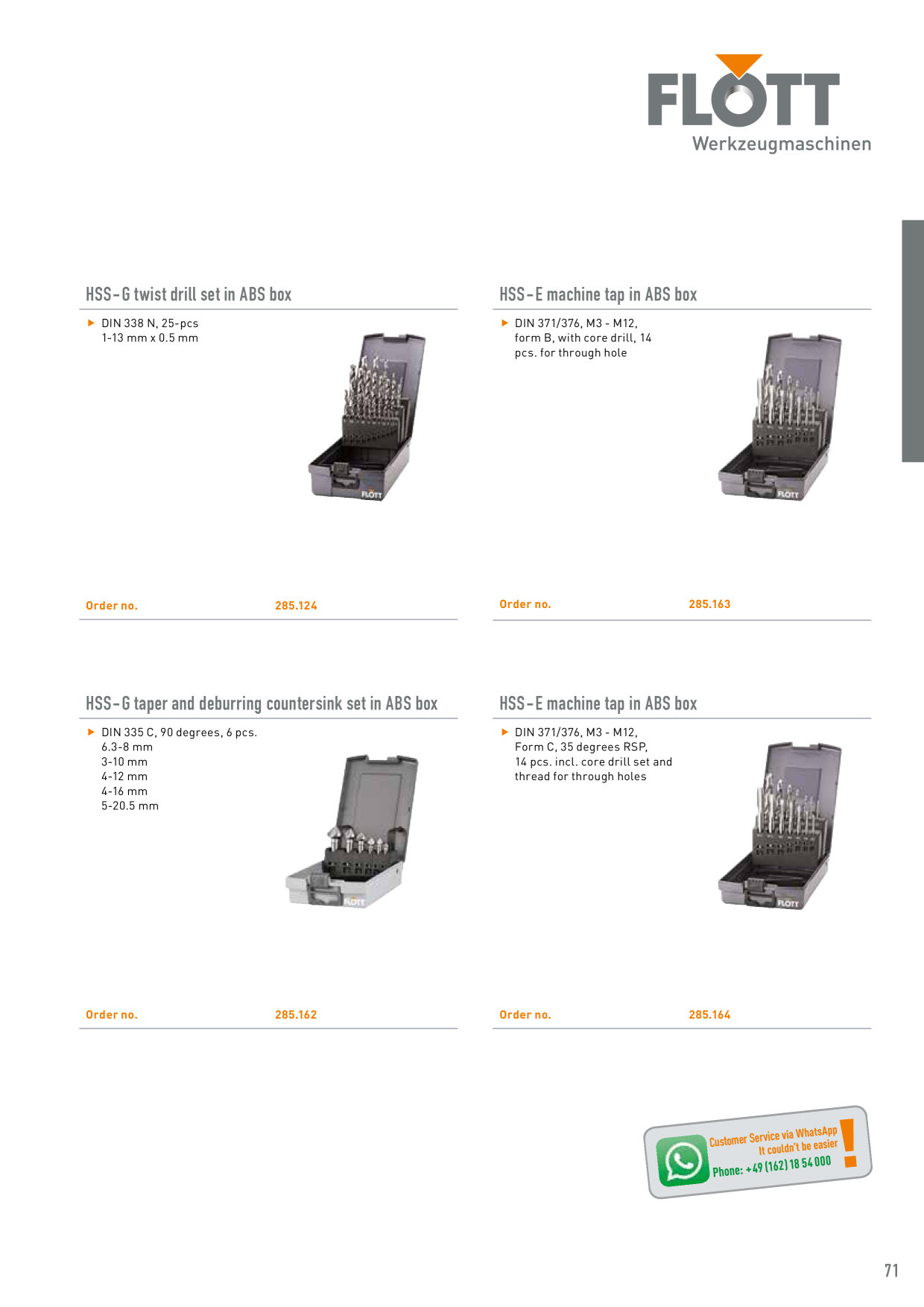 Catalog Overview Image