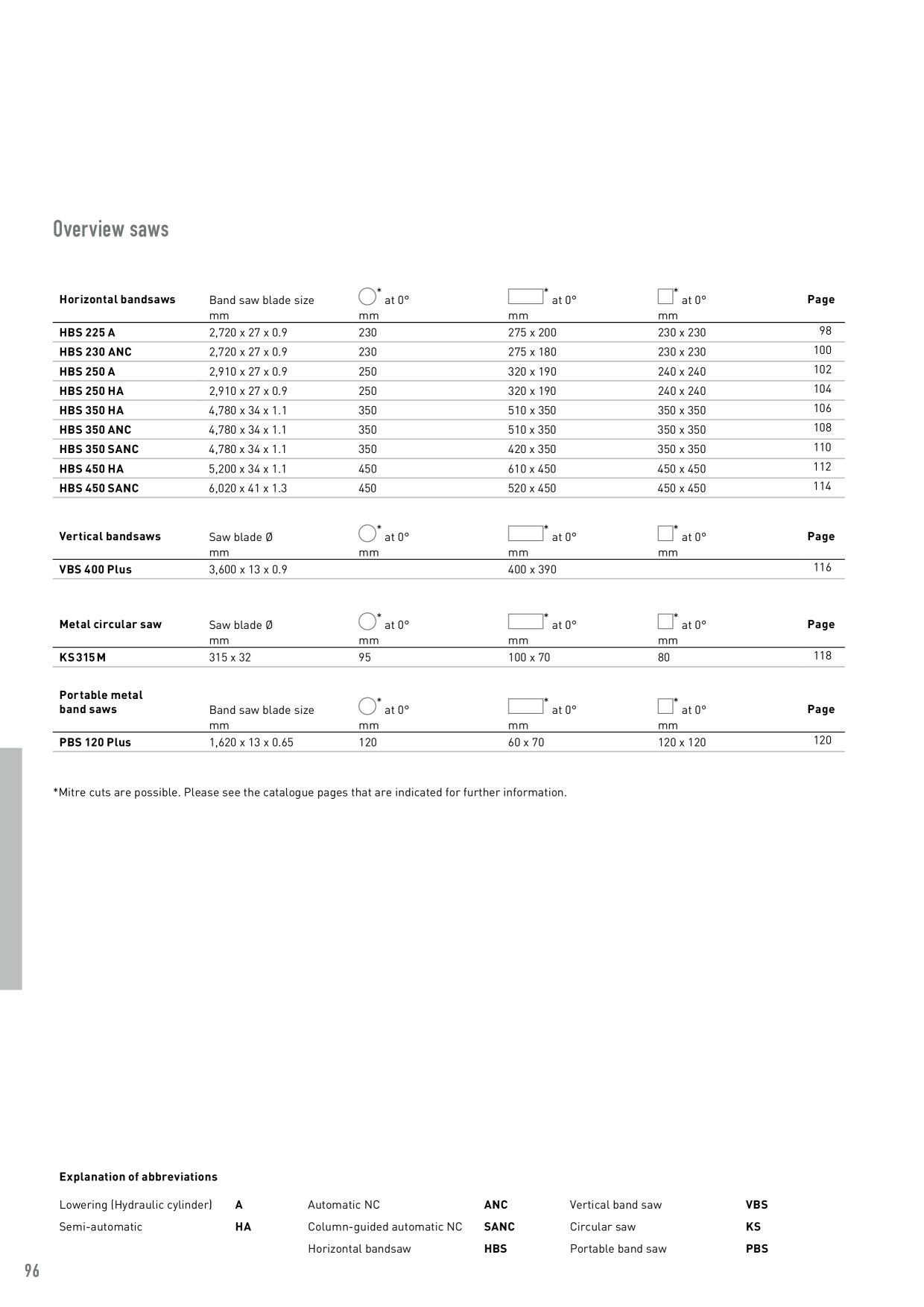 Catalog preview image