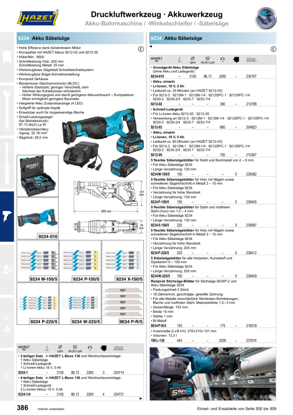 Hazet Ersatzteil-Satz 9036-05/9 - Ober- Und Untermesser Mit Zubehör