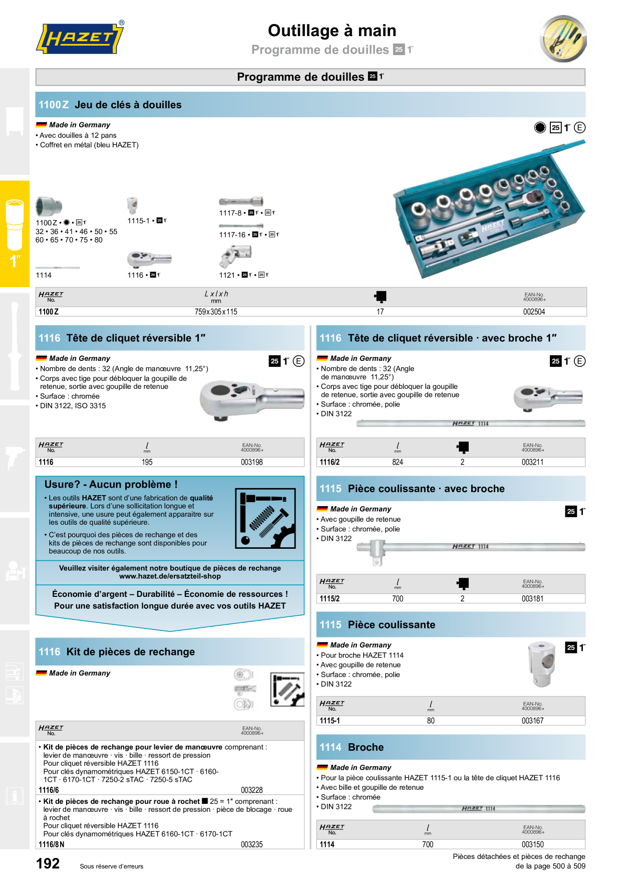 Catalog Overview Image