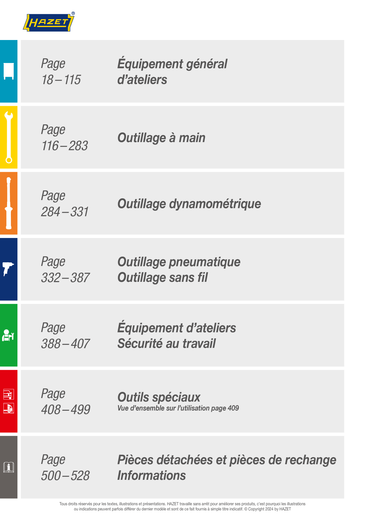Catalog Overview Image