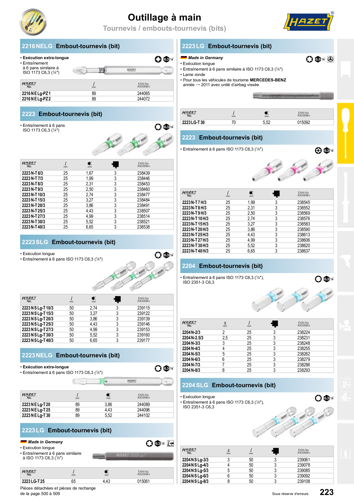Catalog Overview Image