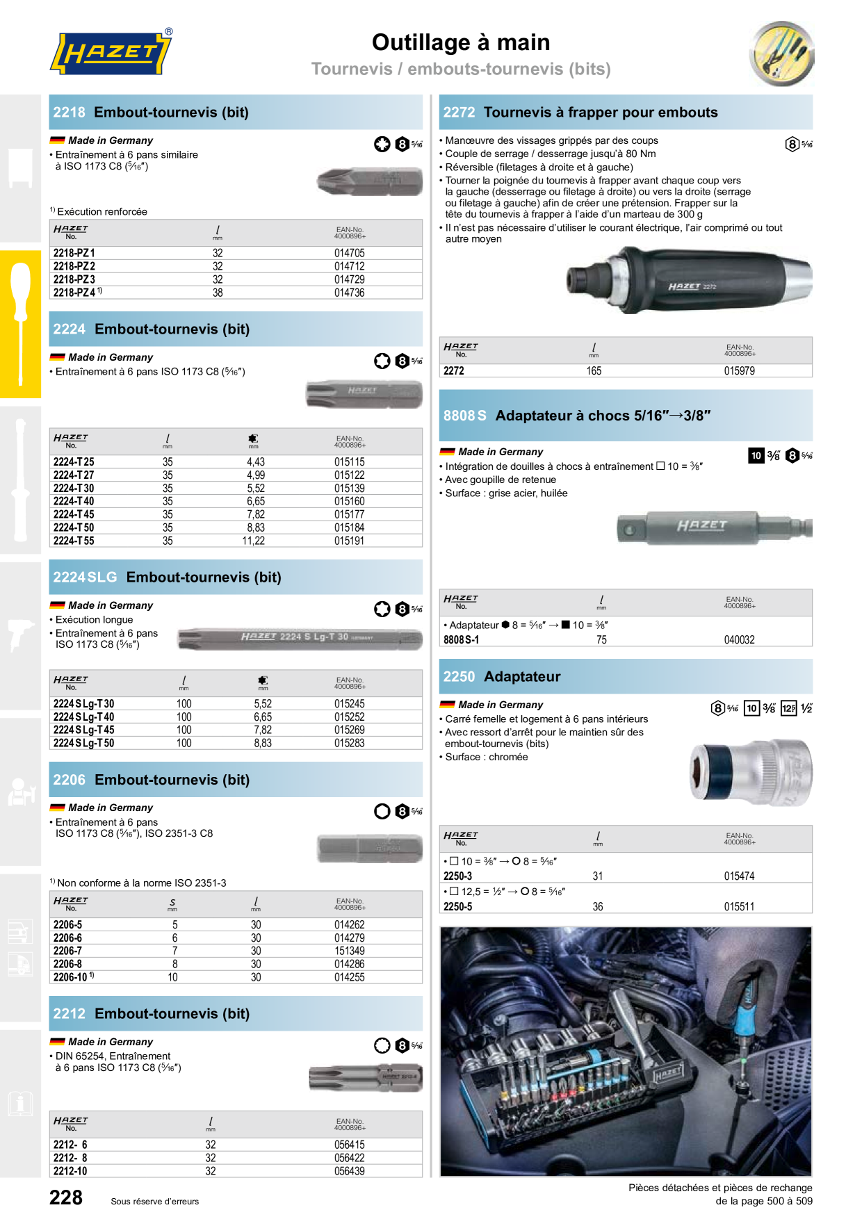 Catalog Overview Image