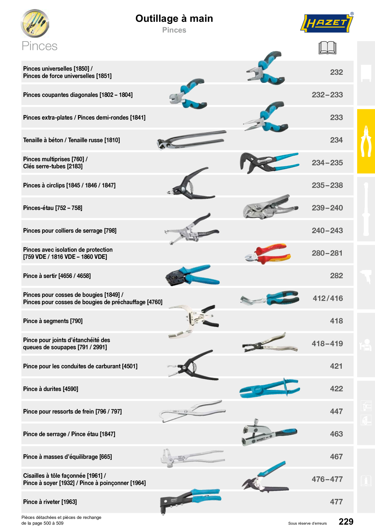 Catalog Overview Image