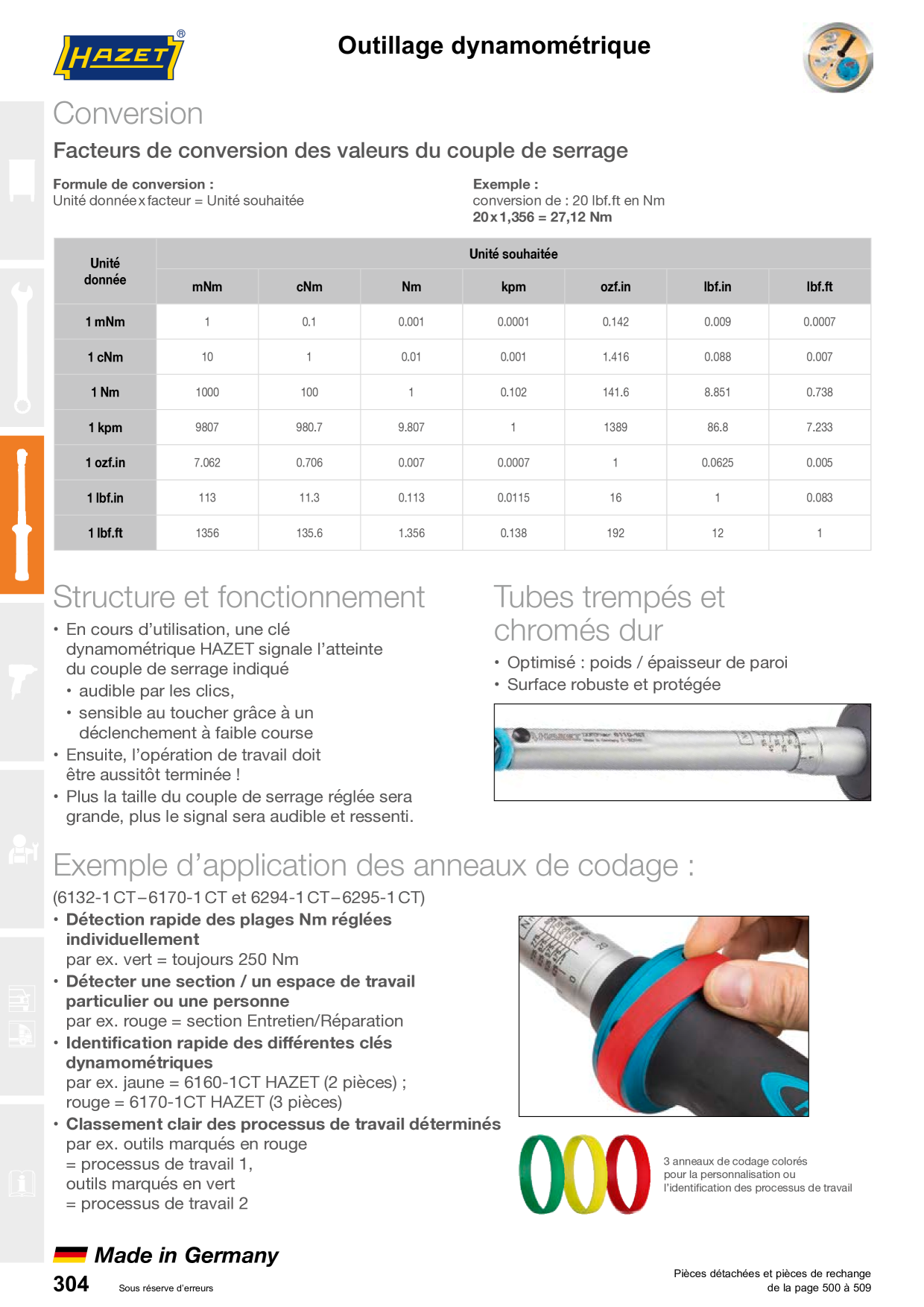 Catalog Overview Image