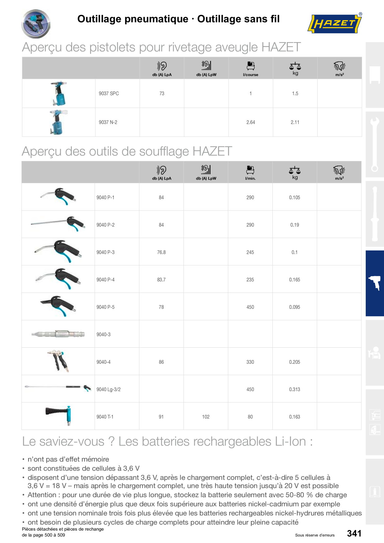Image d’aperçu du catalogue