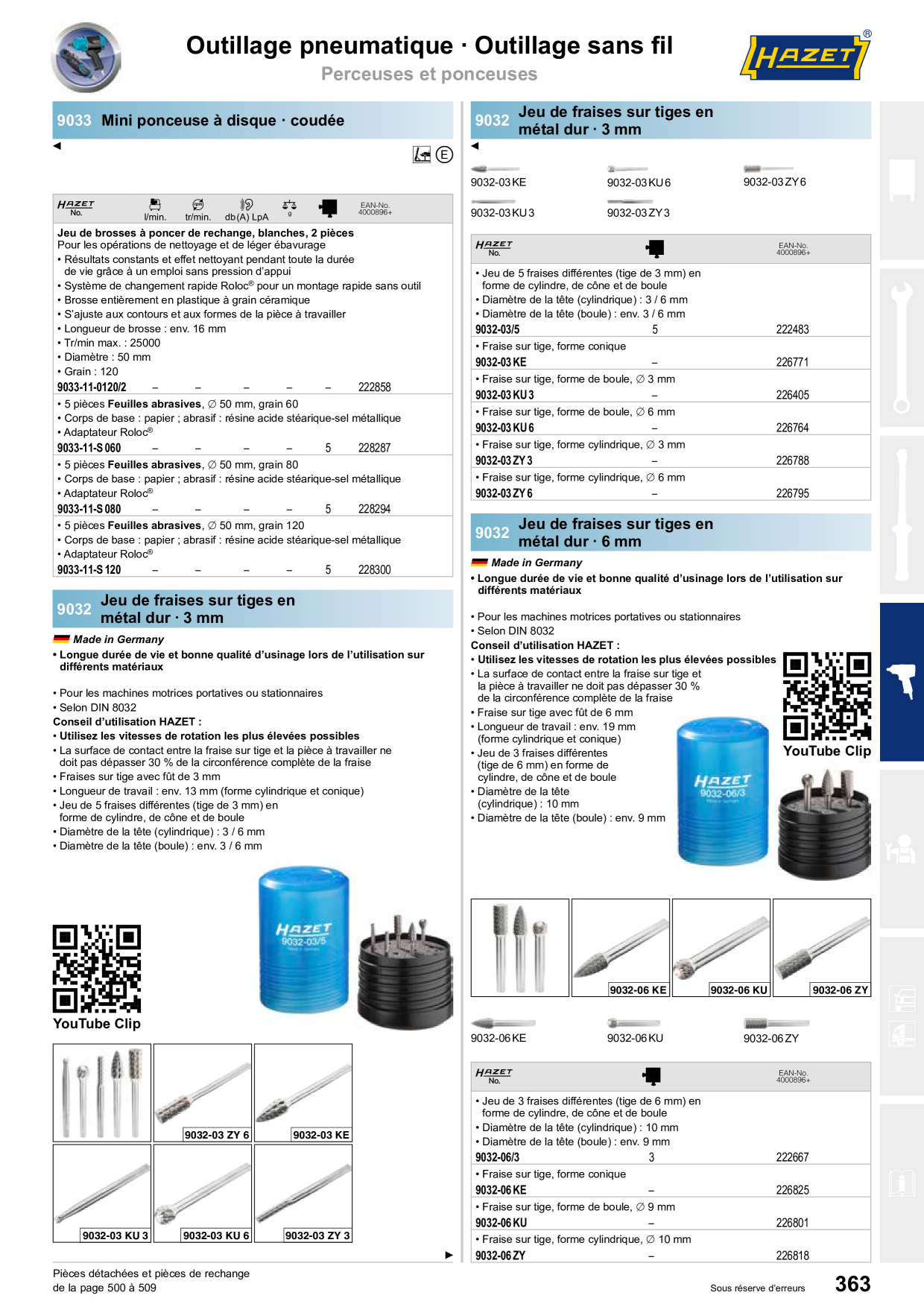 Catalog Overview Image