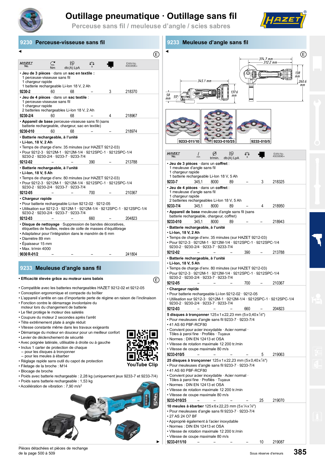 Catalog Overview Image