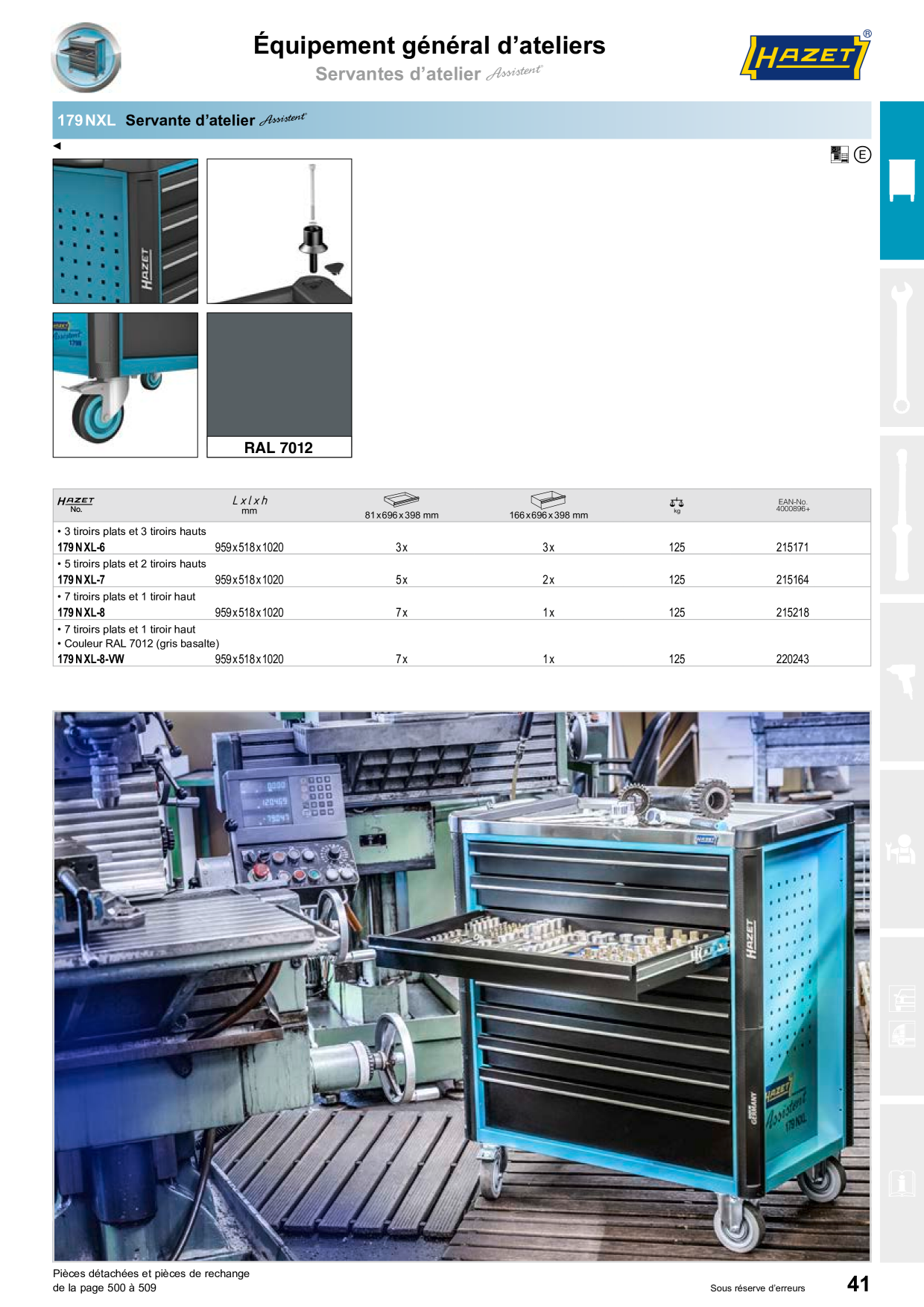 Catalog Overview Image