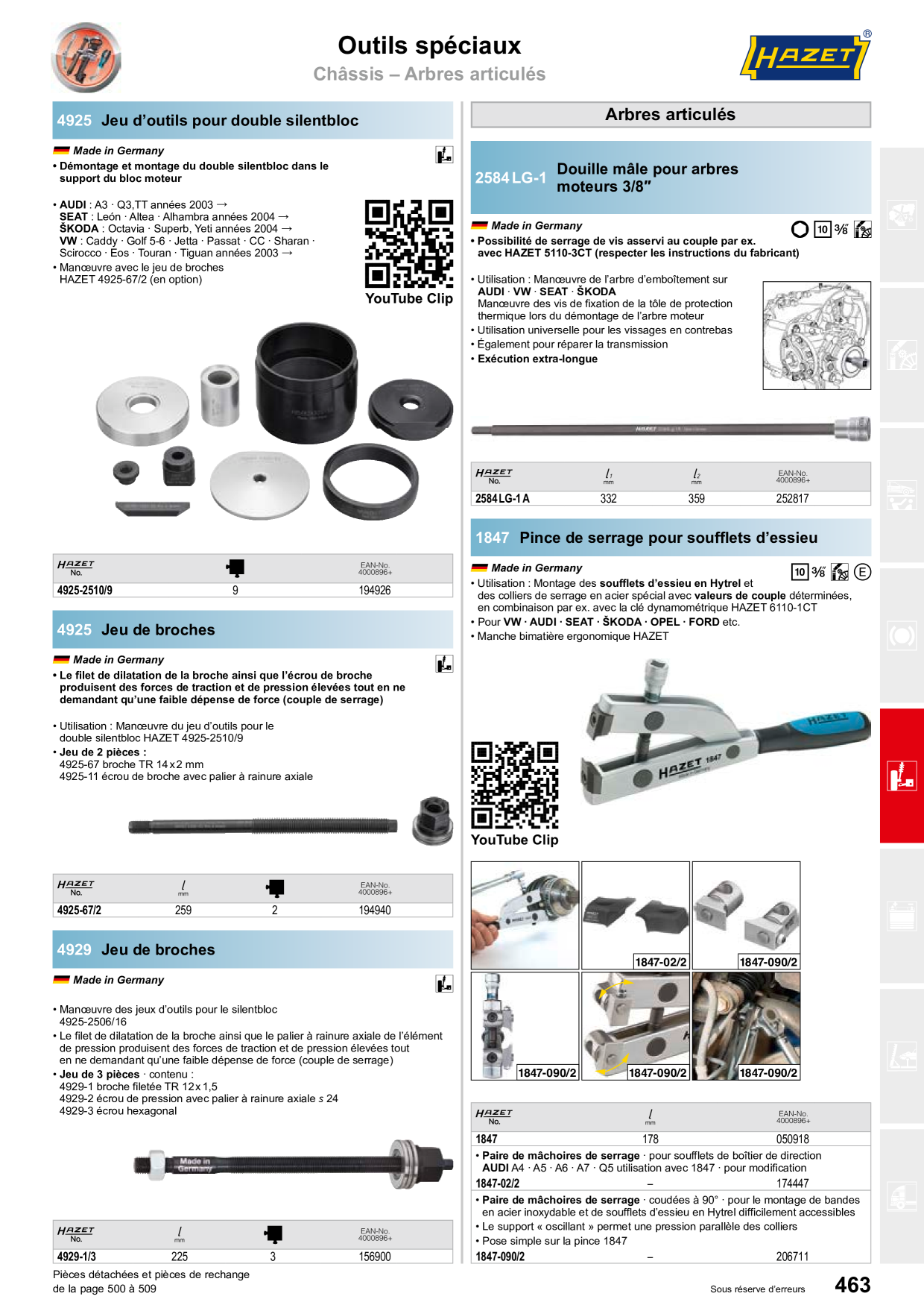 Catalog Overview Image