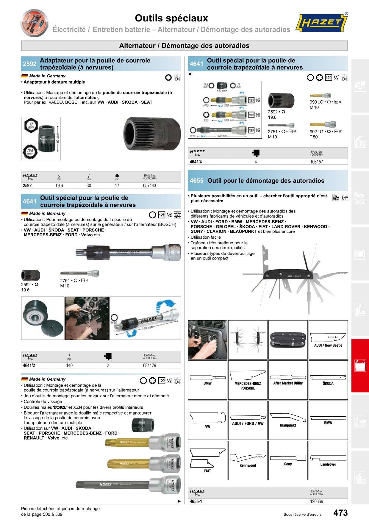 Catalog Overview Image
