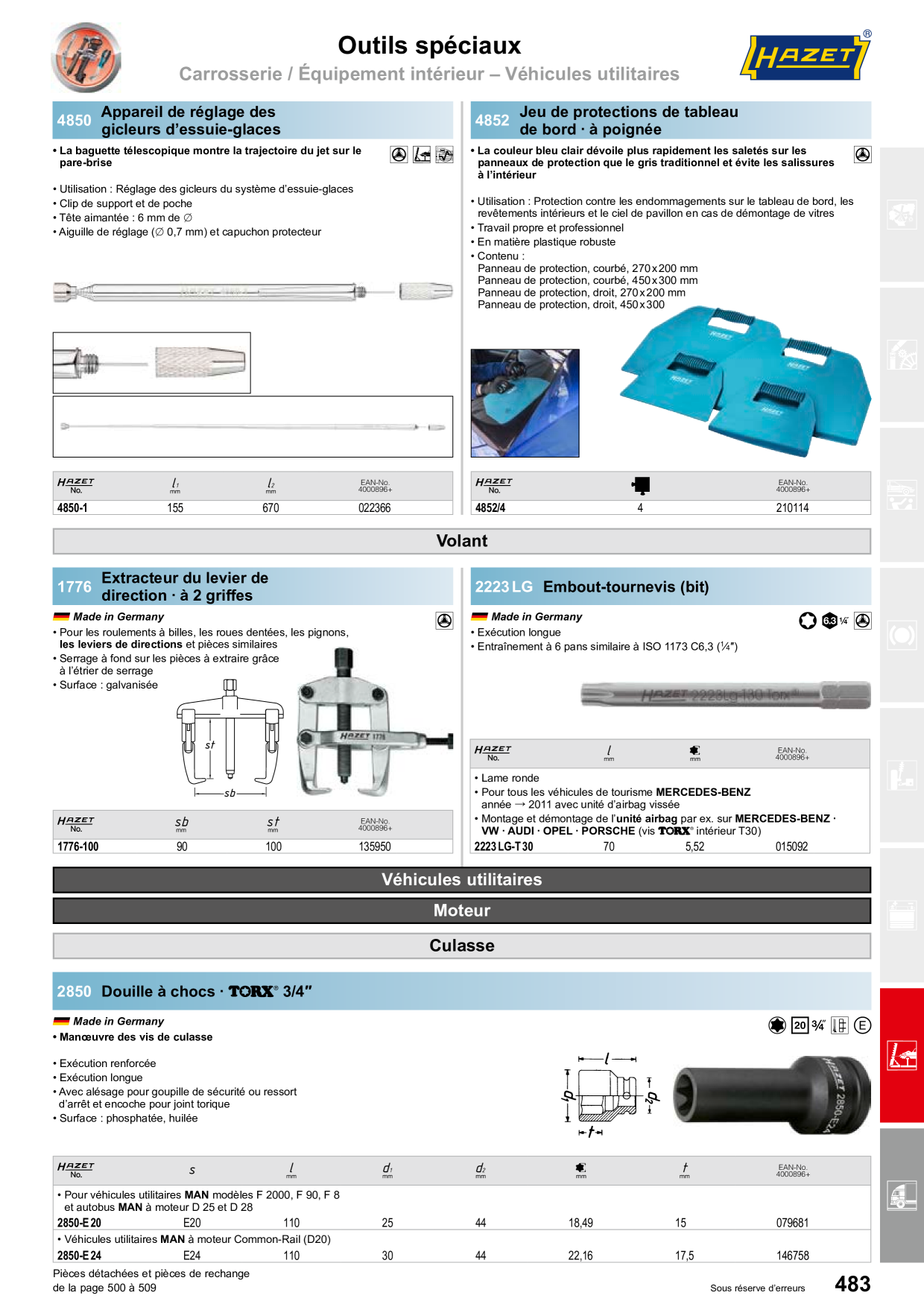 Catalog Overview Image