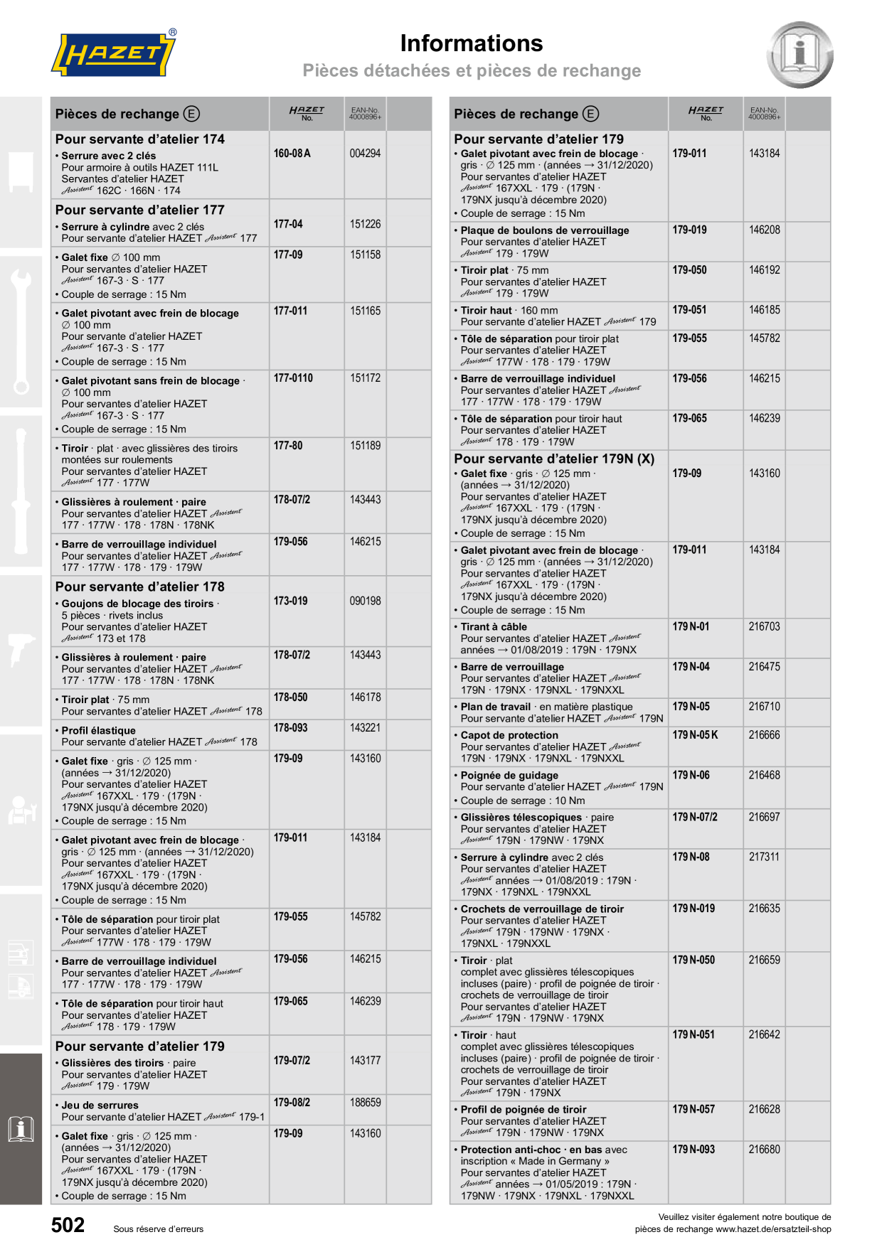 Catalog Overview Image