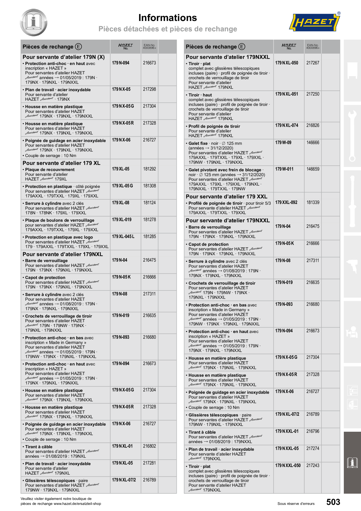 Catalog Overview Image
