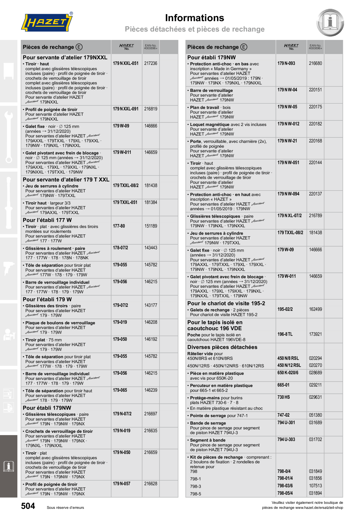 Catalog Overview Image