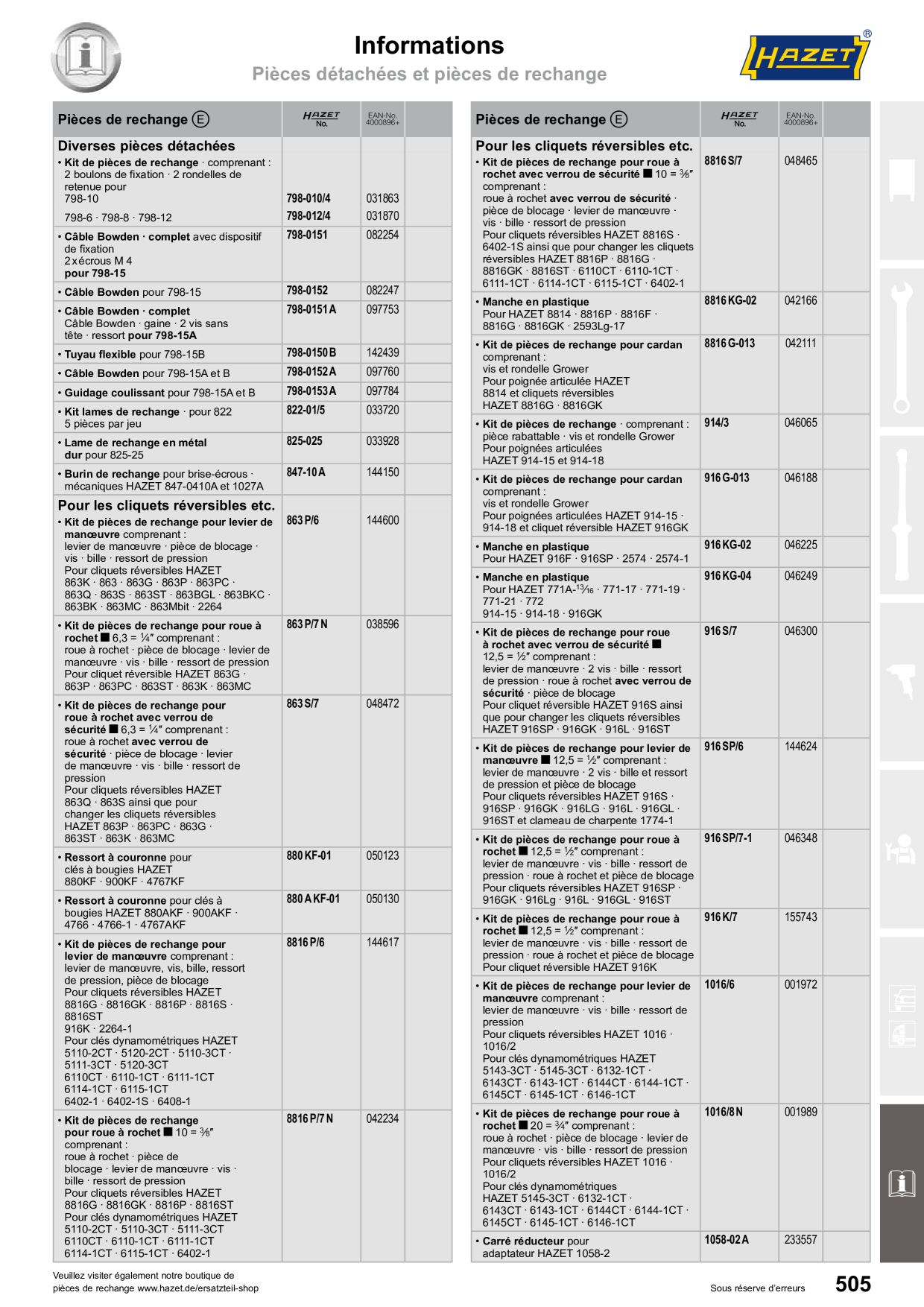Catalog Overview Image