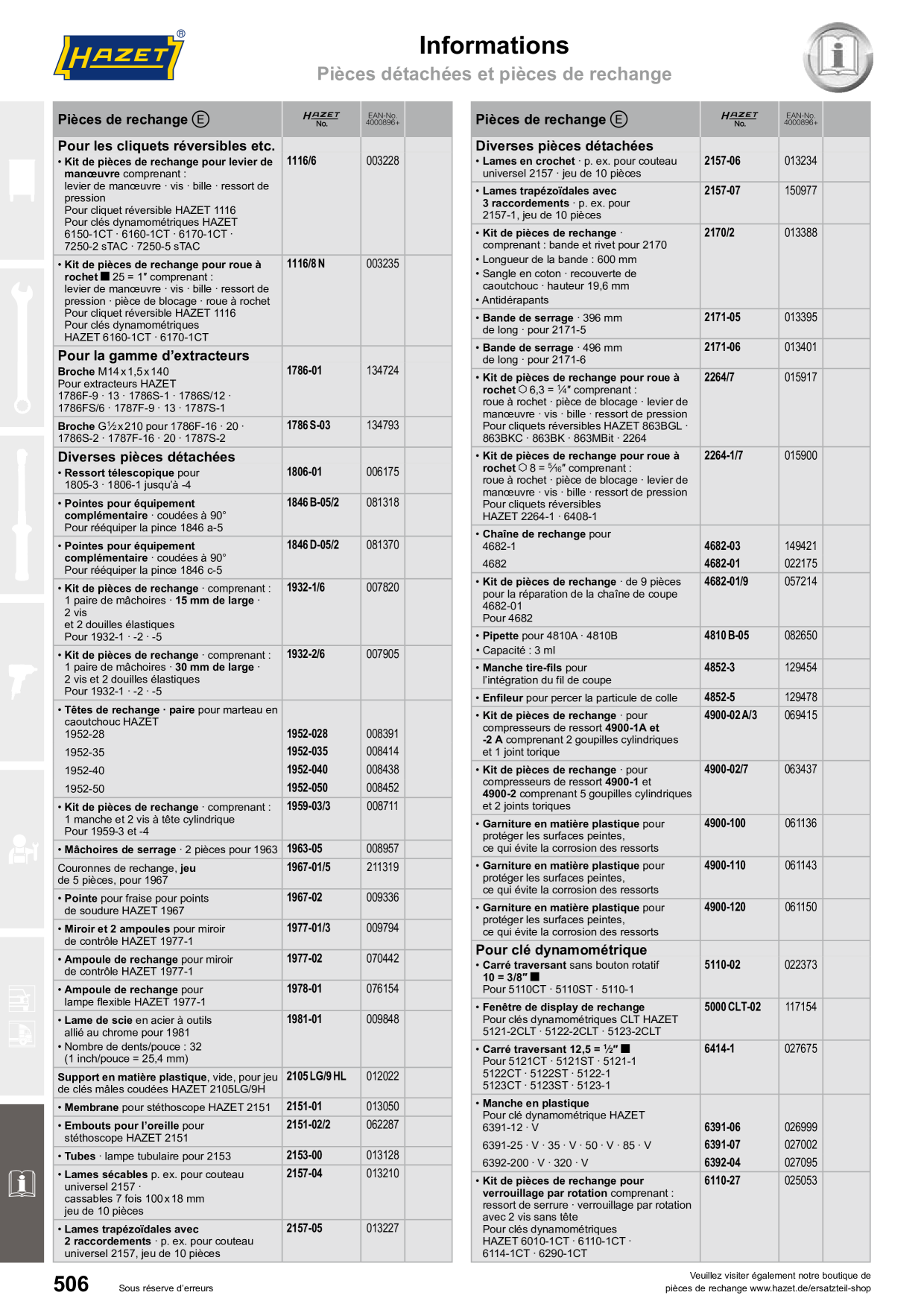Catalog Overview Image