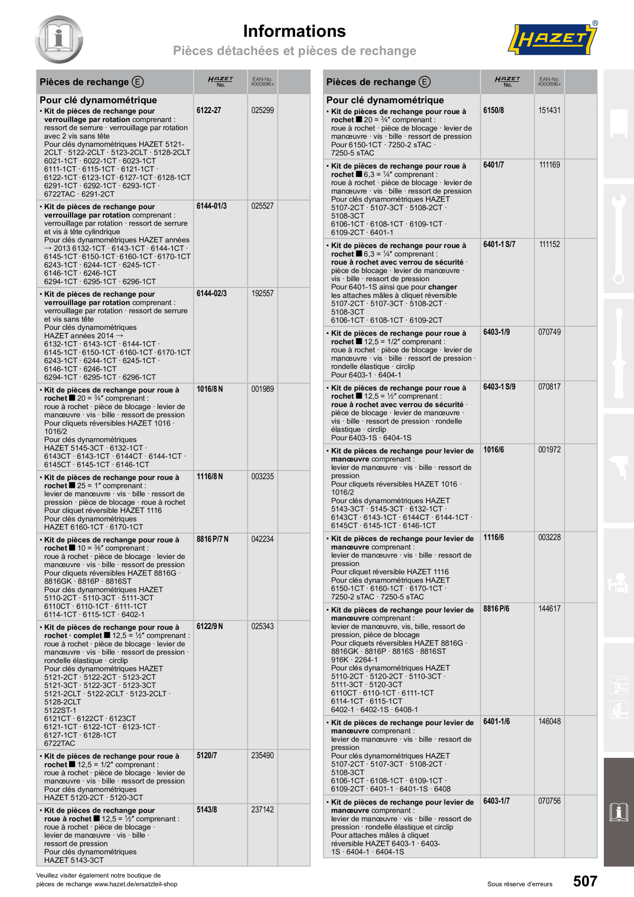 Catalog Overview Image