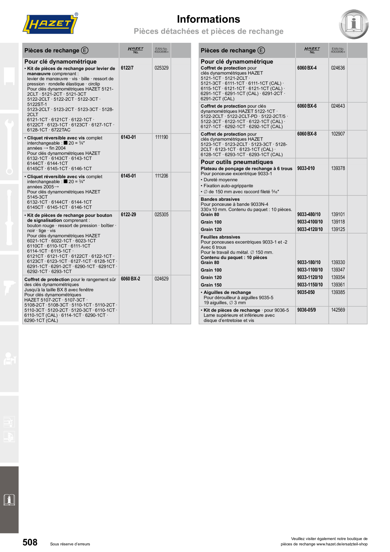 Catalog Overview Image