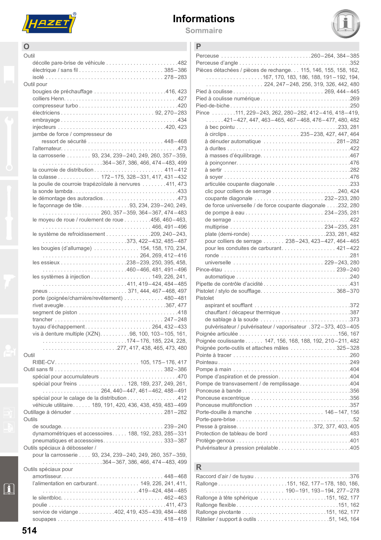 Catalog Overview Image