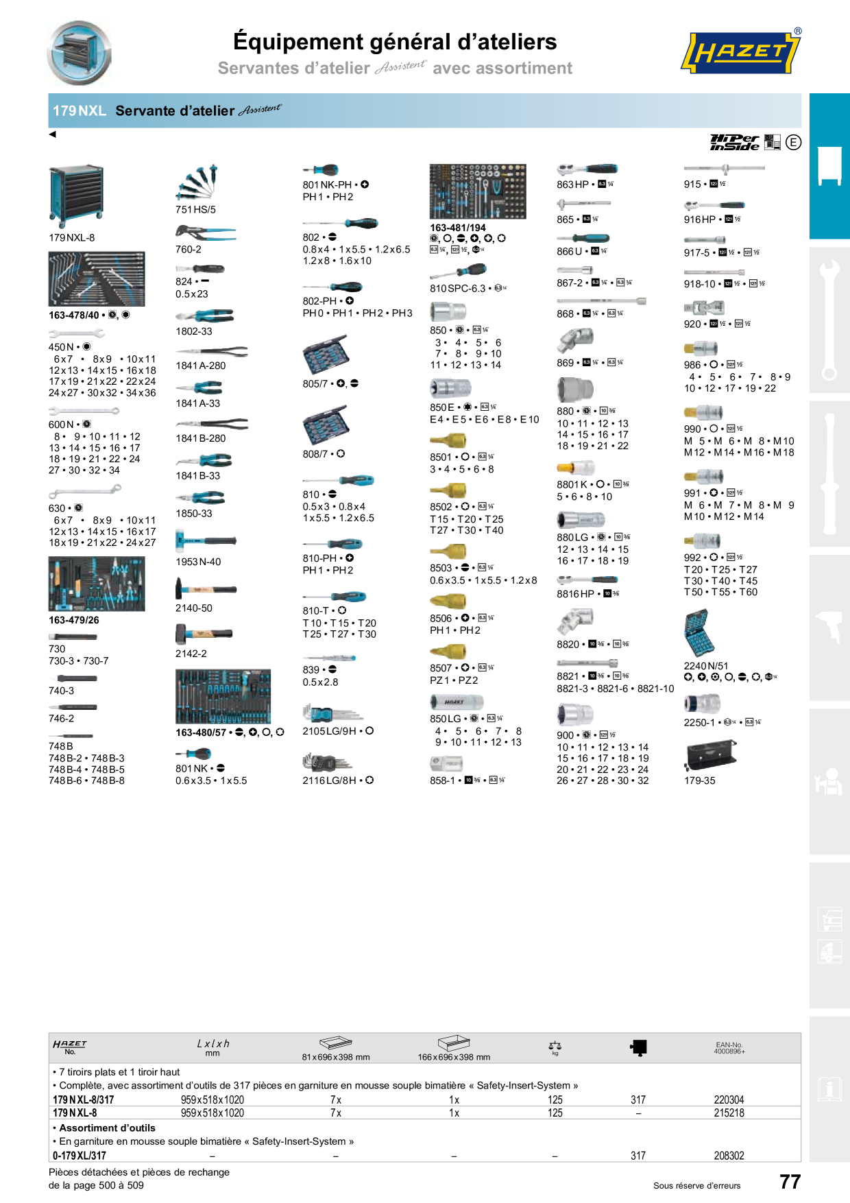 Catalog Overview Image
