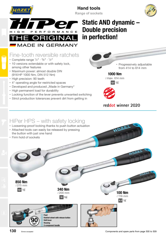 HAZET Thread rolling 843-415/3