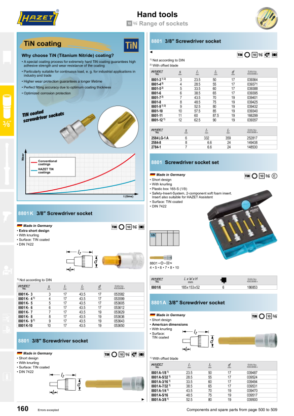 HAZET Skruetrækker bit 8808LG70-10