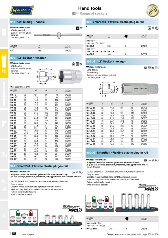 HAZET Toolbox, empty 900KL