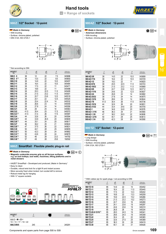 HAZET Toolbox, empty 900KL