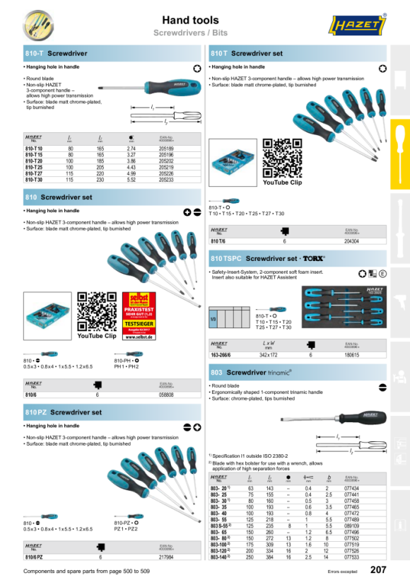 HAZET TORX SCREWDRIVER SET 810TSPC/4