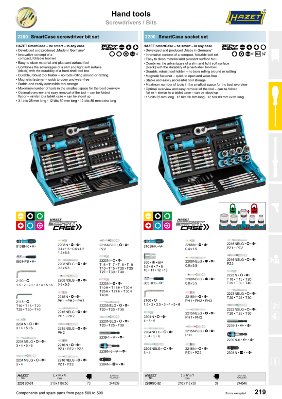HAZET SMART CASE, EMPTY 2200SC-2L