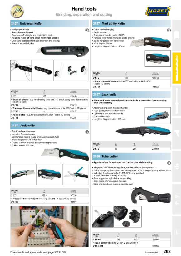 HAZET RÖRSKÄRARE 2180-2