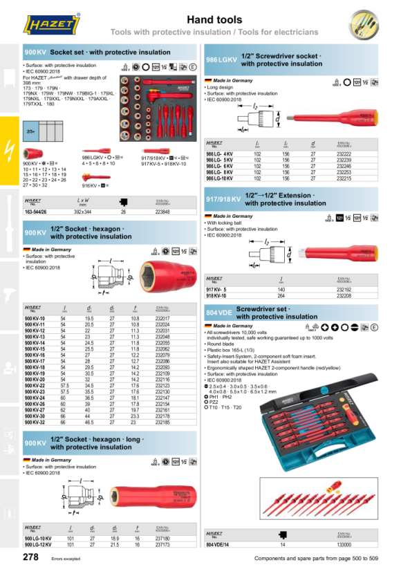 HAZET ELEKTRICIEN SCHROEVENDRAAIER 803VDE-PH2