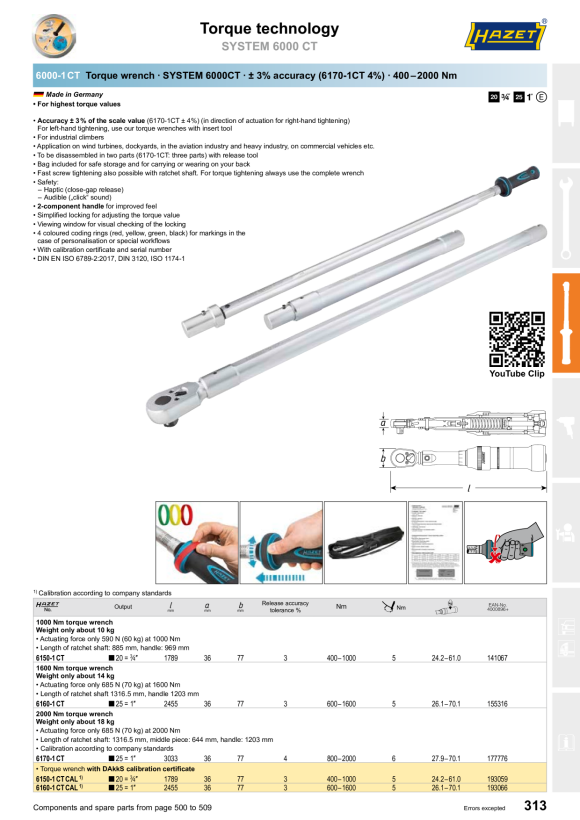 HAZET TORQUE WRENCH SET 6145-1CT/2