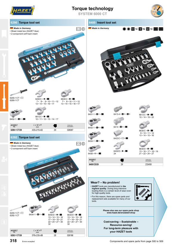 HAZET PLASTINSTÄLLNING 6292-1/28PL
