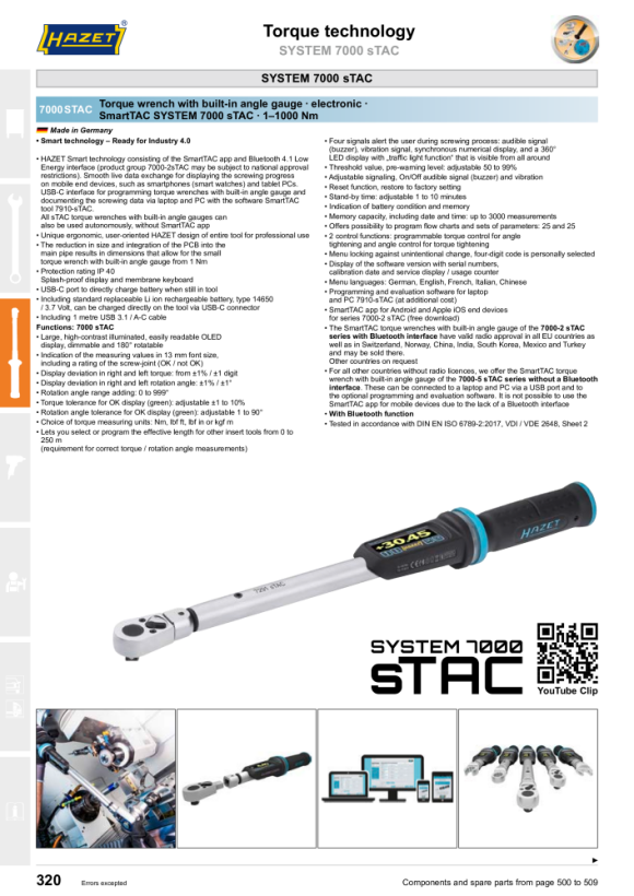 HAZET Reservdelssats 6406/5