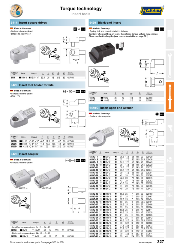 HAZET Ball spoon 6108-0104