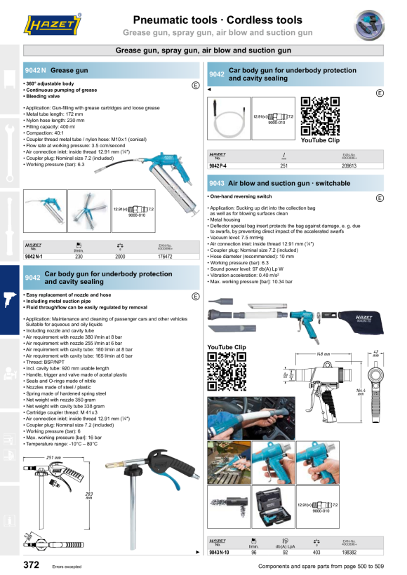 HAZET BYTESMUNSSLANG 9042N-1-01