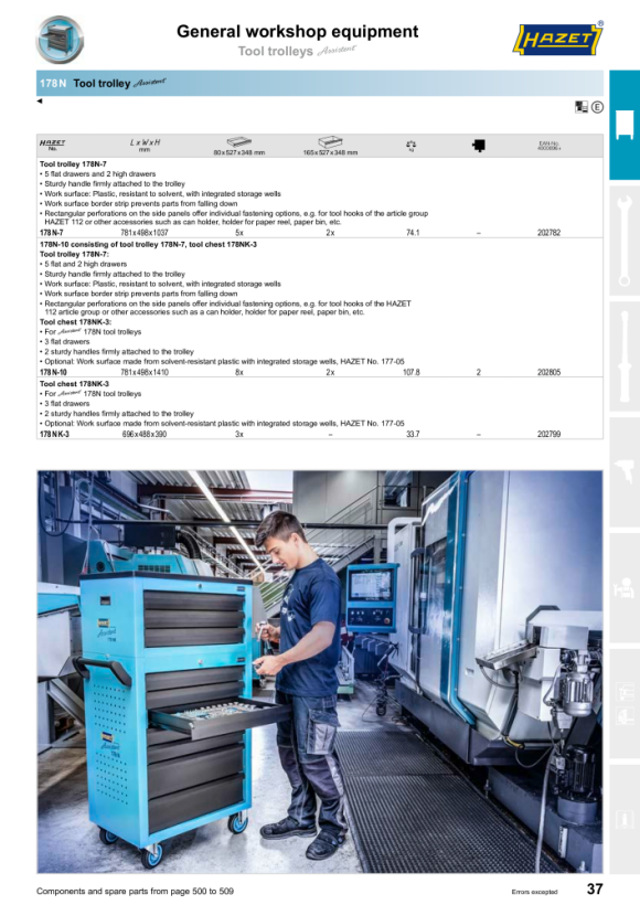 HAZET Fästfodral 178NK-3-RAL