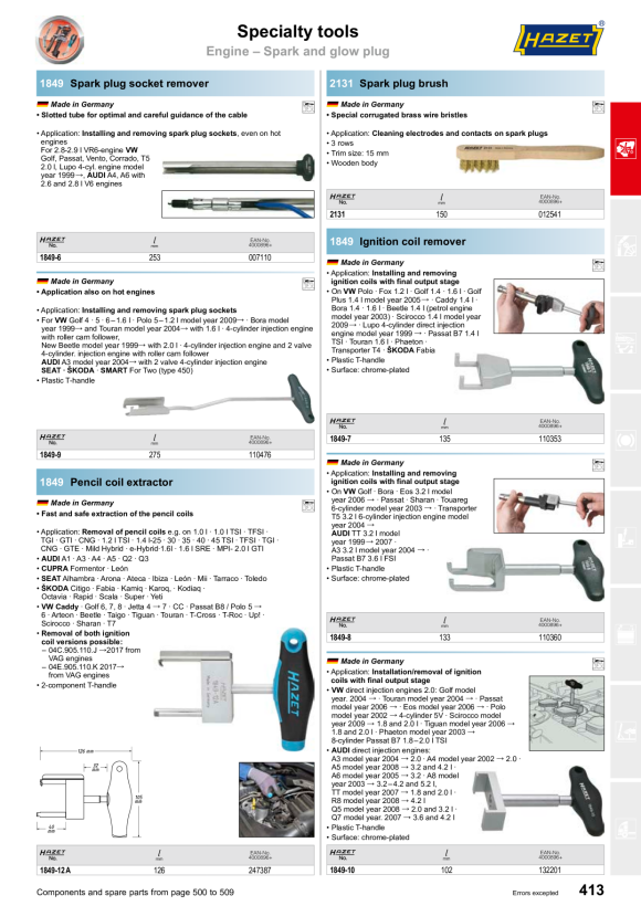 HAZET bevestigingsdoorn 2588-20