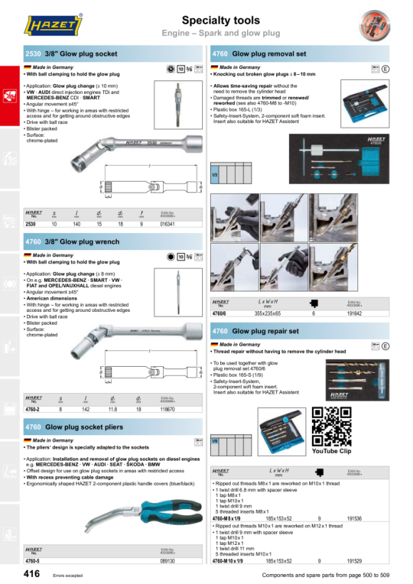 HAZET Skruvmejselbit 2579-9K