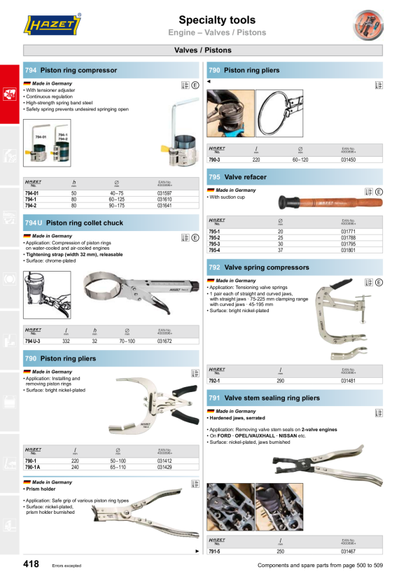 HAZET DOUBLE RING WRENCH 615-19X22