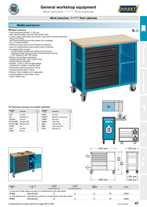 HAZET Servicebil 167-3-RAL