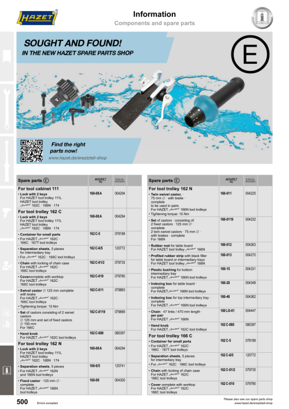 HAZET PLASTINSTÄLLNING 173-36/5