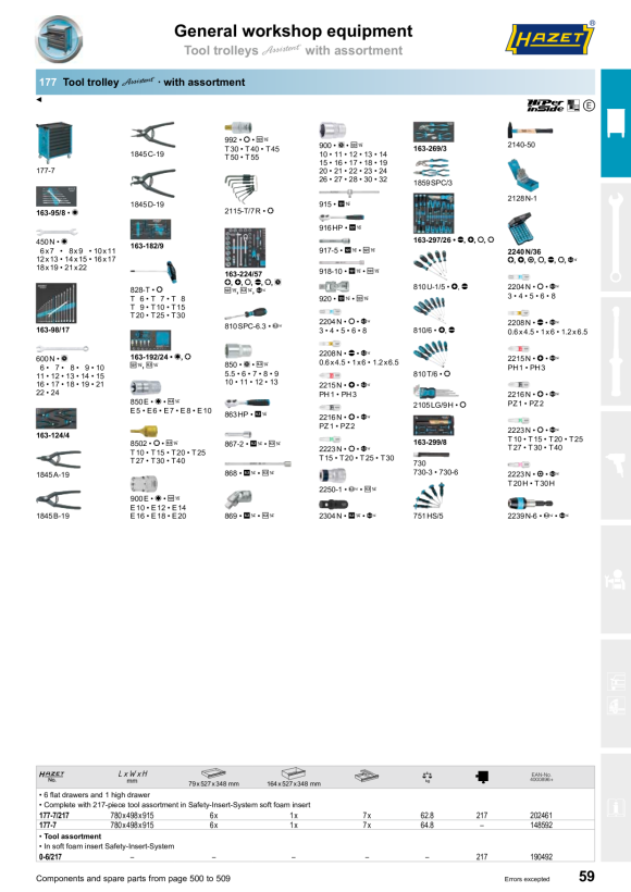 HAZET VERKSTADSVAGN MED SORTIMENT 177-6/217