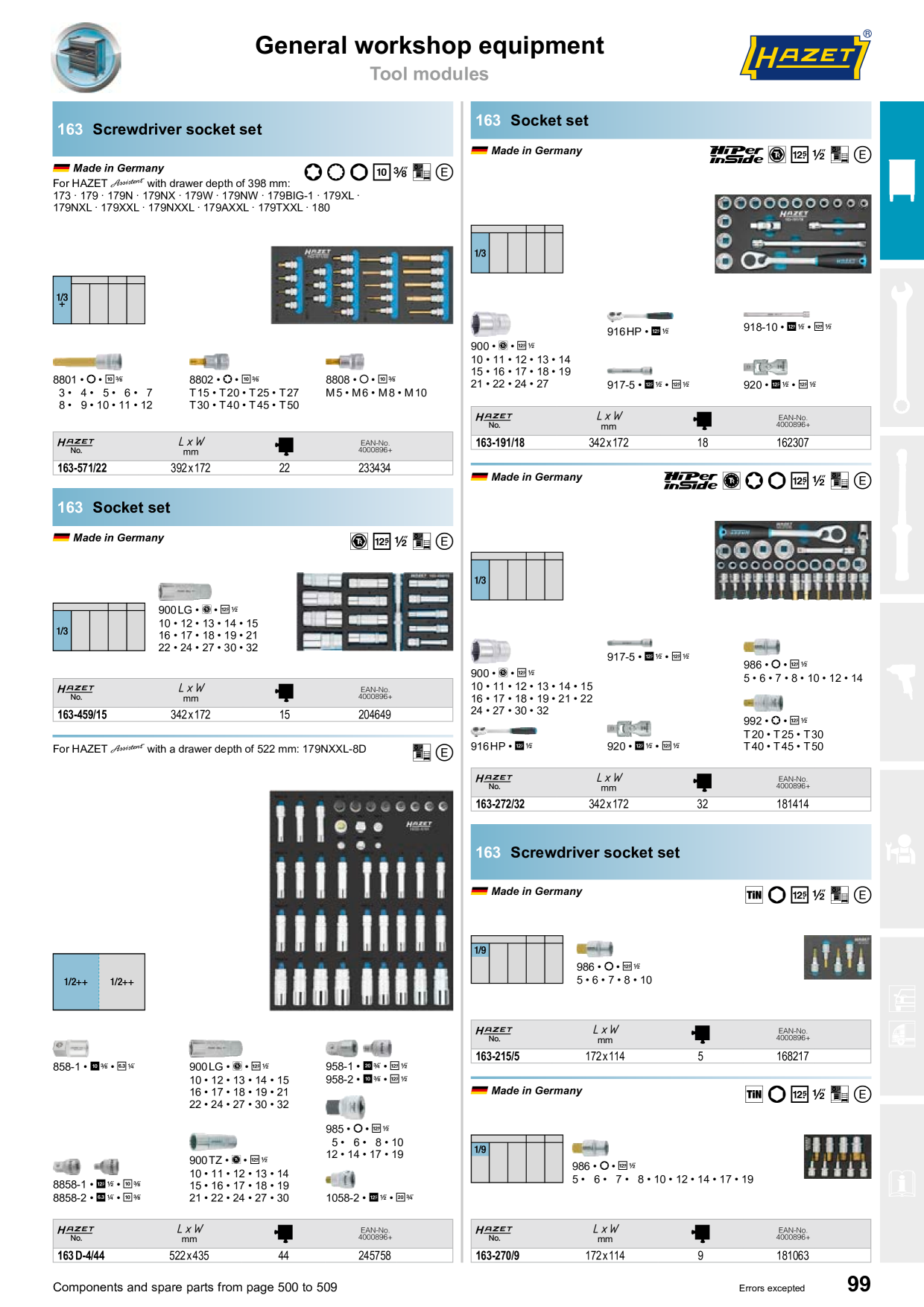 Catalog Overview Image