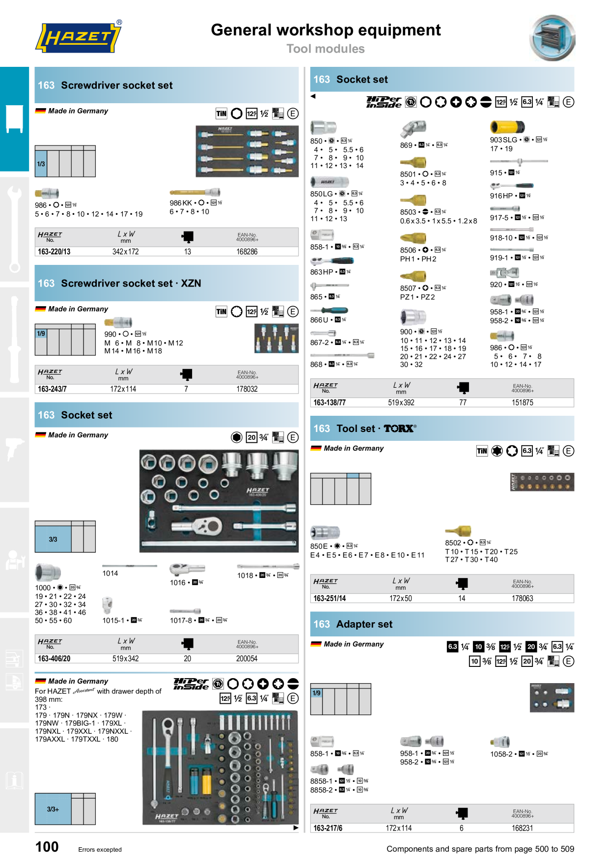 Catalog Overview Image