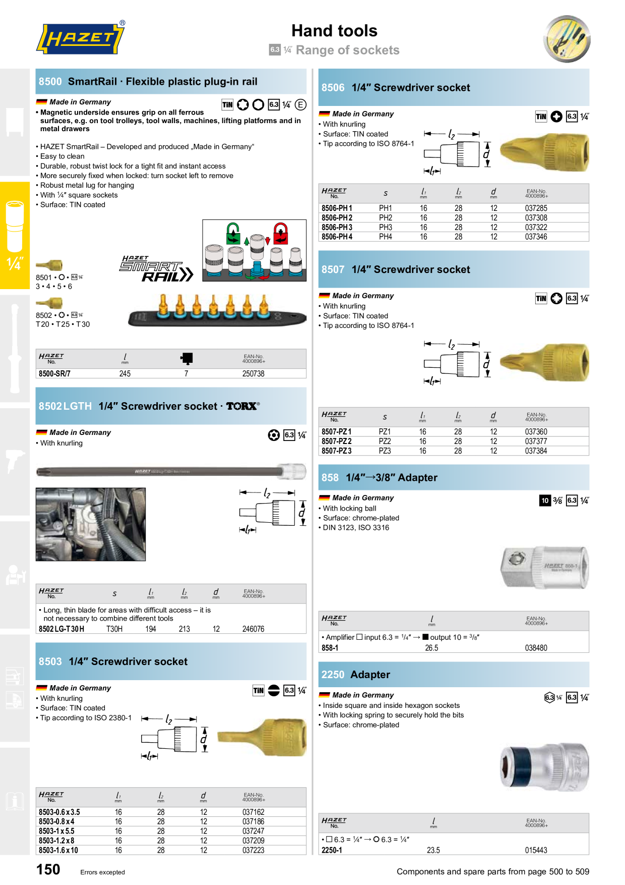 Catalog Overview Image